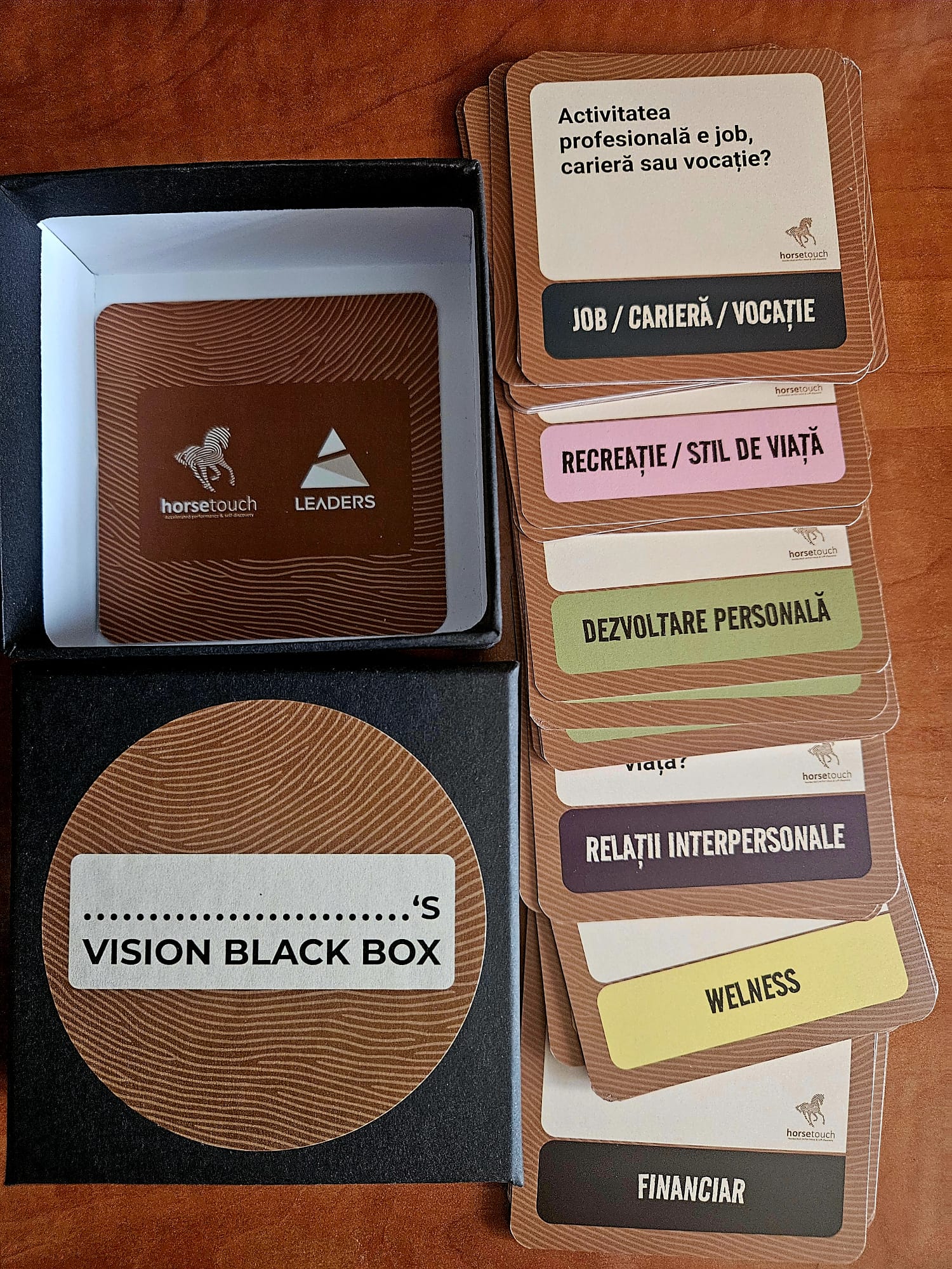 Vision black box - Cutia cu Întrebări care Deschid Perspective